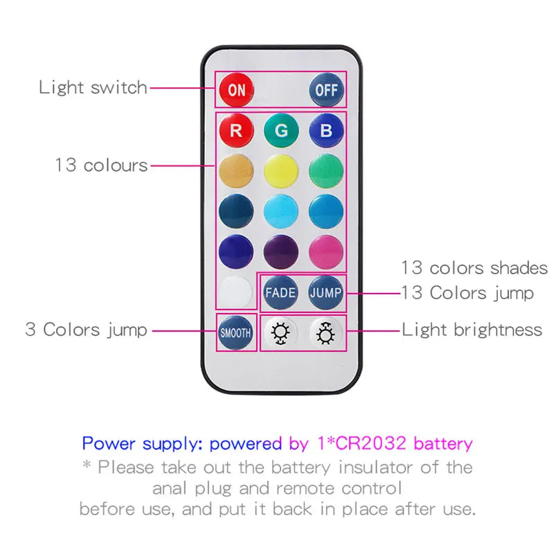 Led Butt Plug - Voice compatible
