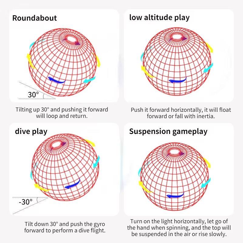 Flying Orb Magic Boomering